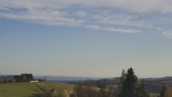 Troják, Maruška - panorama