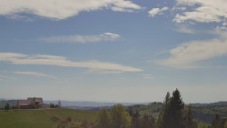 Troják, Maruška - panorama