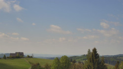 Troják, Maruška - panorama