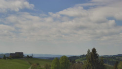 Troják, Maruška - panorama