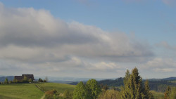 Troják, Maruška - panorama