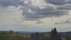 Troják, Maruška - panorama