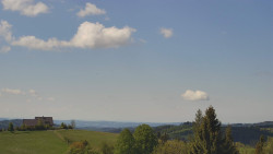 Troják, Maruška - panorama