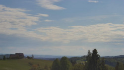 Troják, Maruška - panorama