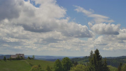 Troják, Maruška - panorama