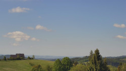 Troják, Maruška - panorama