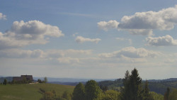 Troják, Maruška - panorama