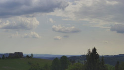 Troják, Maruška - panorama