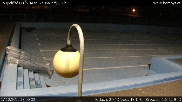 Koupaliště Hulín - Areál koupaliště Hulín - 17.12.2025 v 18:00