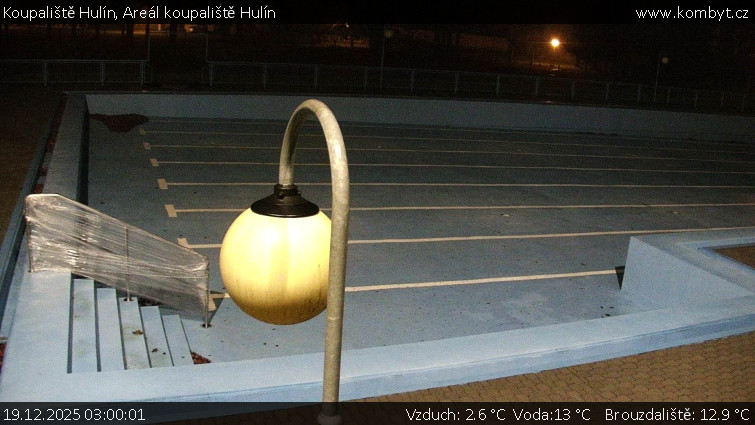 Koupaliště Hulín - Areál koupaliště Hulín - 19.12.2025 v 03:00