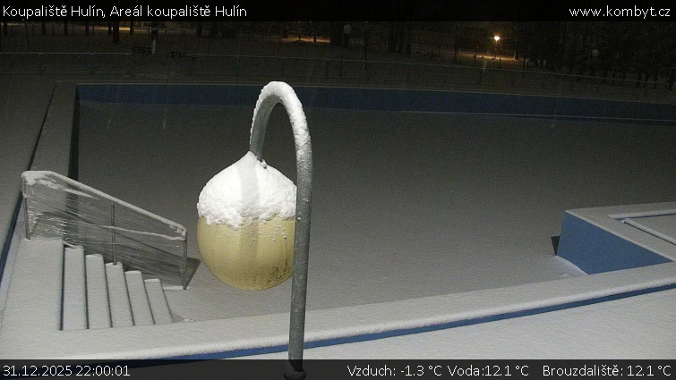 Koupaliště Hulín - Areál koupaliště Hulín - 31.12.2025 v 22:00