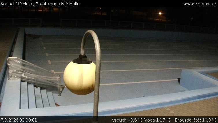 Koupaliště Hulín - Areál koupaliště Hulín - 7.3.2026 v 03:30