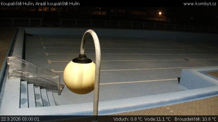 Koupaliště Hulín - Areál koupaliště Hulín - 22.3.2026 v 03:00