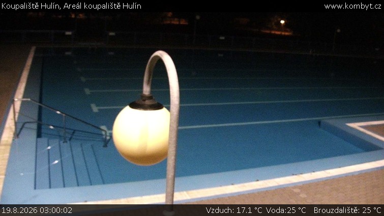 Koupaliště Hulín - Areál koupaliště Hulín - 19.8.2026 v 03:00