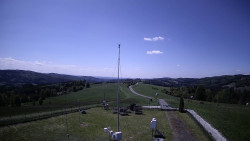 Troják, Maruška - meteo stanice