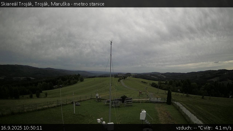 Skiareál Troják - Troják, Maruška - meteo stanice - 16.9.2025 v 10:50
