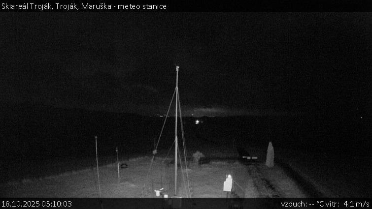 Skiareál Troják - Troják, Maruška - meteo stanice - 18.10.2025 v 05:10 Skiareál Troják - Troják, Maruška - meteo stanice - 18.10.2025 v 05:10