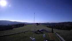 Troják, Maruška - meteo stanice