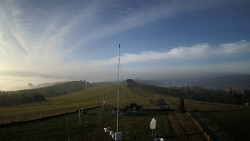 Troják, Maruška - meteo stanice