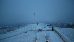 Troják, Maruška - meteo stanice