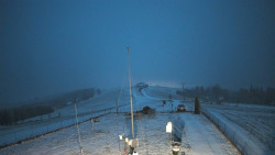 Troják, Maruška - meteo stanice