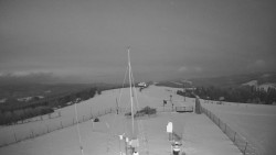 Troják, Maruška - meteo stanice