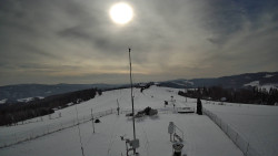 Troják, Maruška - meteo stanice