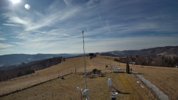Troják, Maruška - meteo stanice