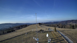 Troják, Maruška - meteo stanice