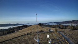 Troják, Maruška - meteo stanice