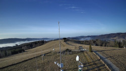 Troják, Maruška - meteo stanice