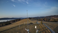 Troják, Maruška - meteo stanice