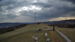 Troják, Maruška - meteo stanice