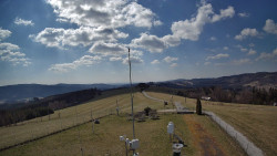 Troják, Maruška - meteo stanice