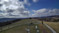 Troják, Maruška - meteo stanice
