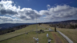 Troják, Maruška - meteo stanice