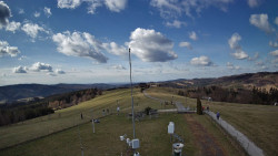 Troják, Maruška - meteo stanice