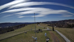 Troják, Maruška - meteo stanice