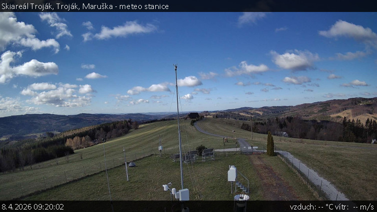 Skiareál Troják - Troják, Maruška - meteo stanice - 8.4.2026 v 09:20