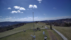 Troják, Maruška - meteo stanice