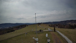 Troják, Maruška - meteo stanice