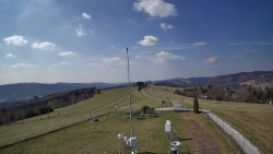 Troják, Maruška - meteo stanice