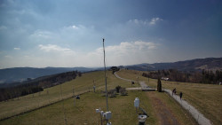 Troják, Maruška - meteo stanice
