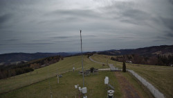 Troják, Maruška - meteo stanice