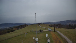Troják, Maruška - meteo stanice