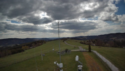Troják, Maruška - meteo stanice