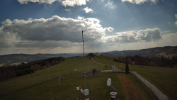 Troják, Maruška - meteo stanice