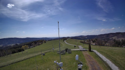 Troják, Maruška - meteo stanice