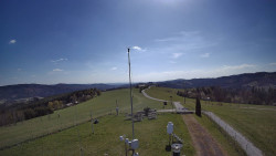 Troják, Maruška - meteo stanice