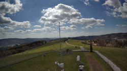 Troják, Maruška - meteo stanice